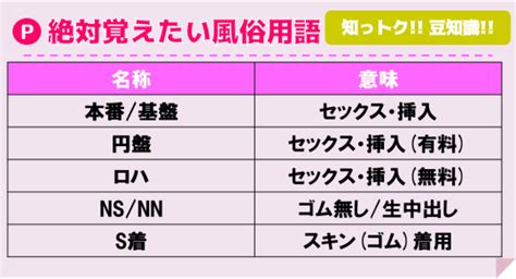 【2024年】佐世保のピンサロ2店を全13店舗から厳選！【天蓋本。